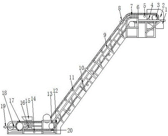 Belt conveyor with large inclination angle