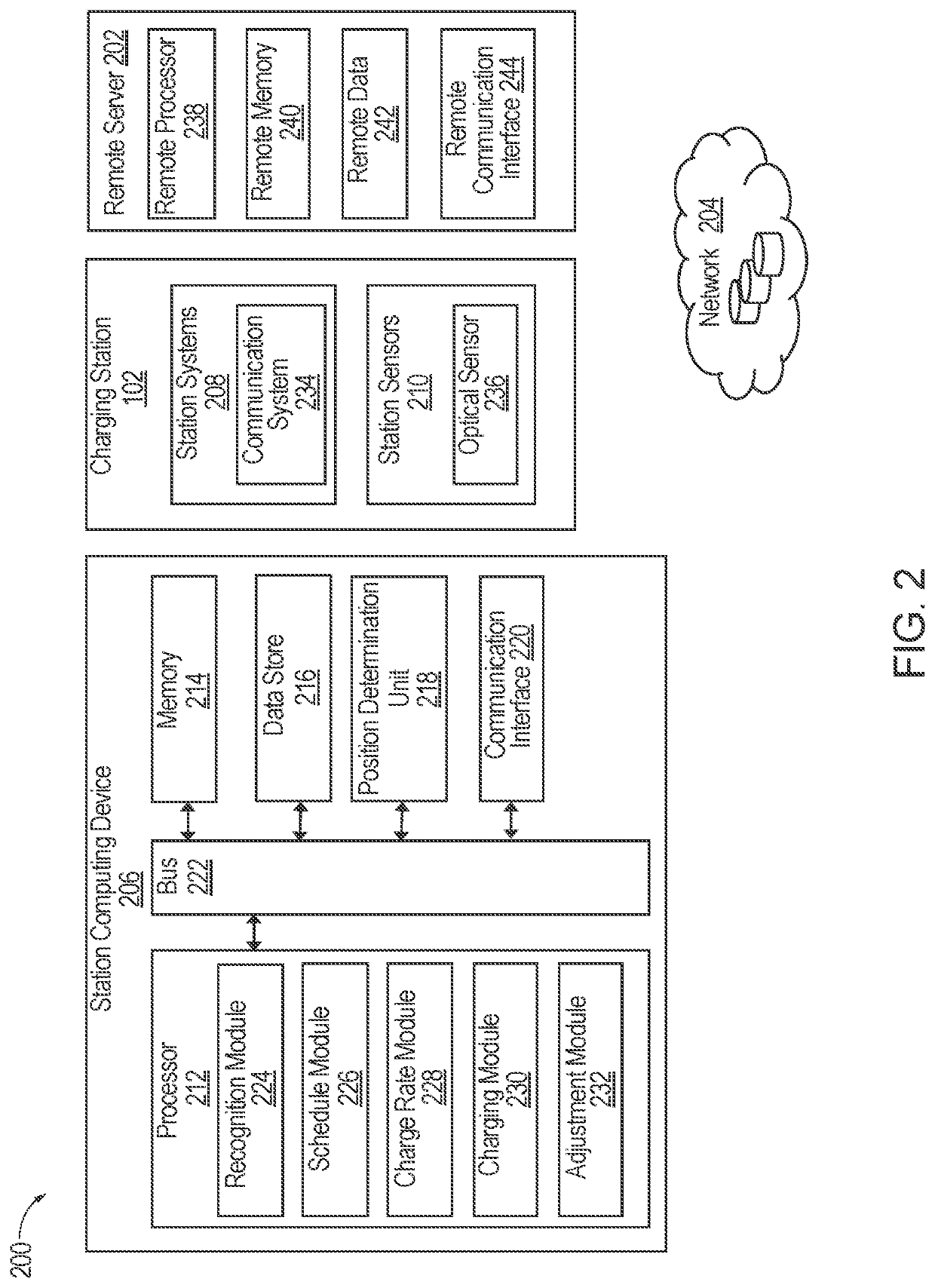 Systems and methods for providing a personalized charging rate