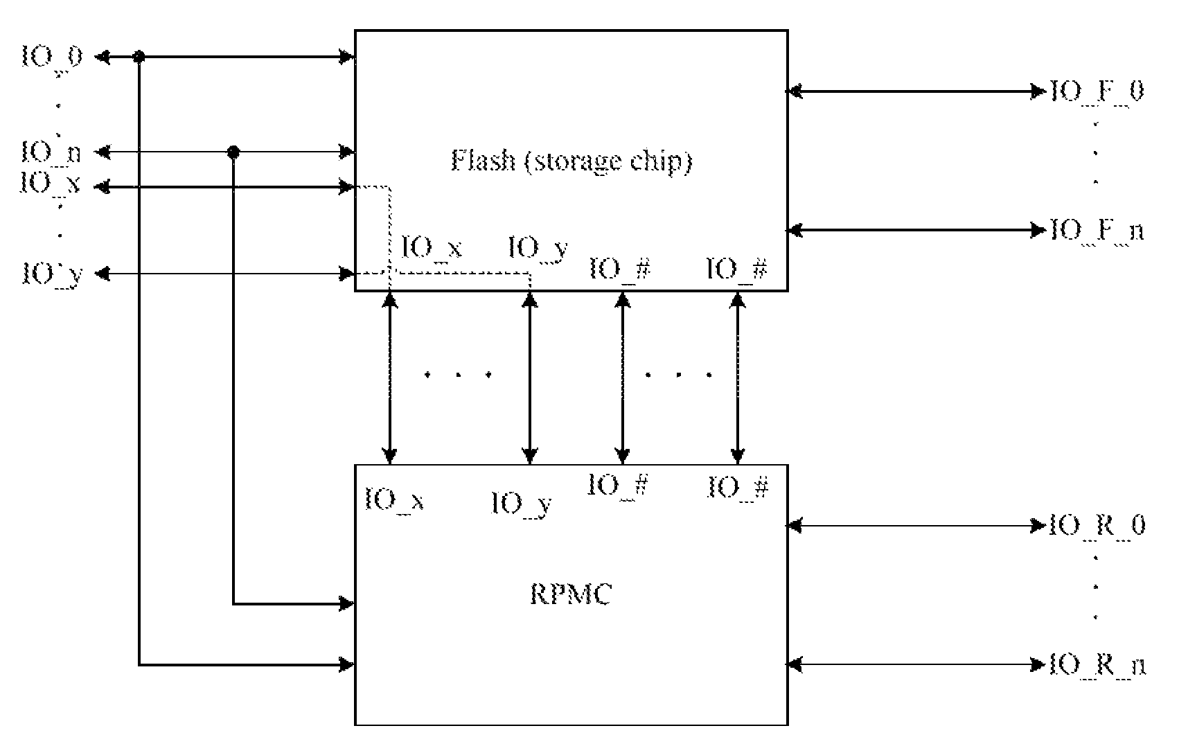 Enhanced flash chip and method for packaging chip