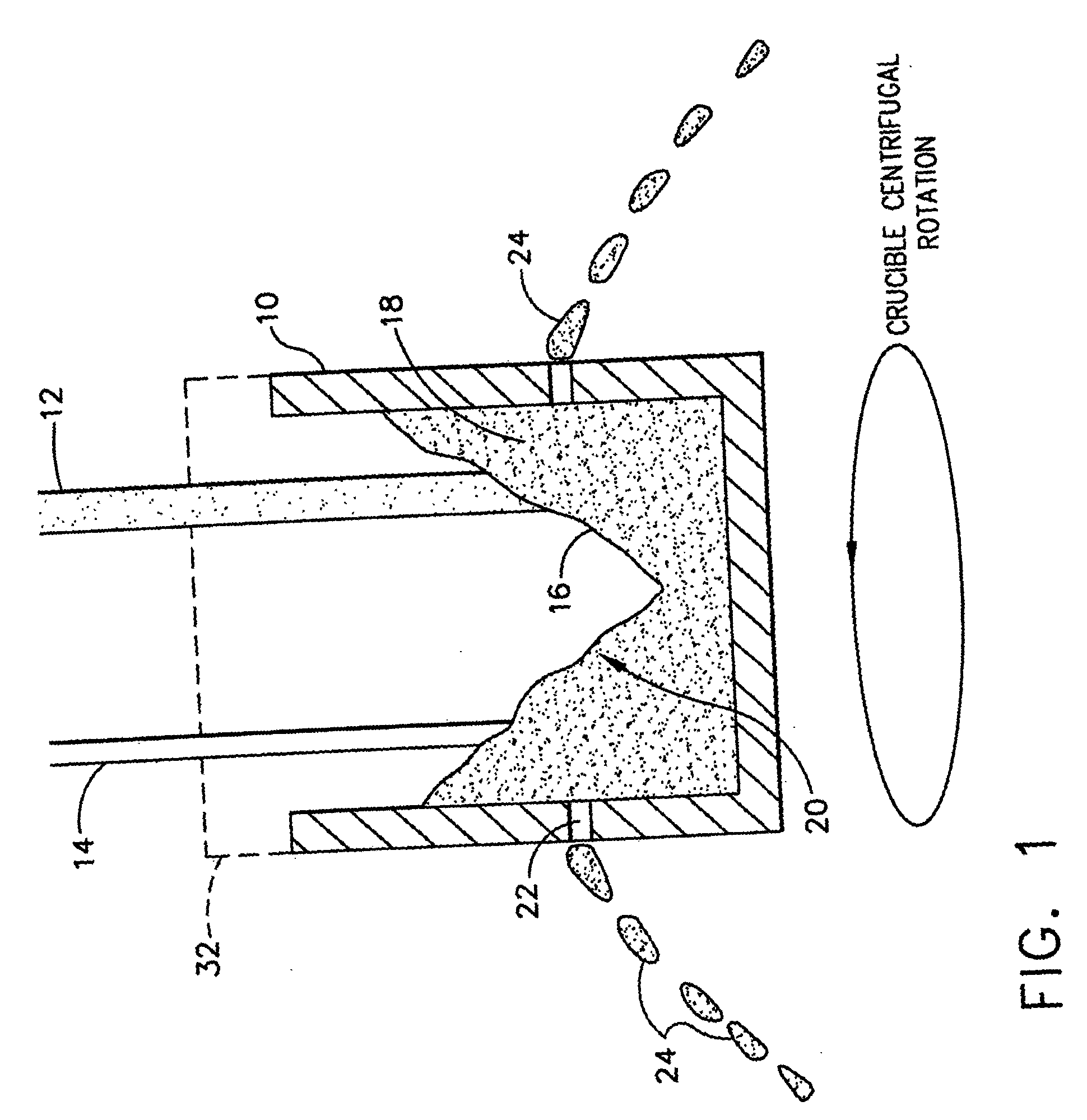 Process for producing materials reinforced with nanoparticles and articles formed thereby