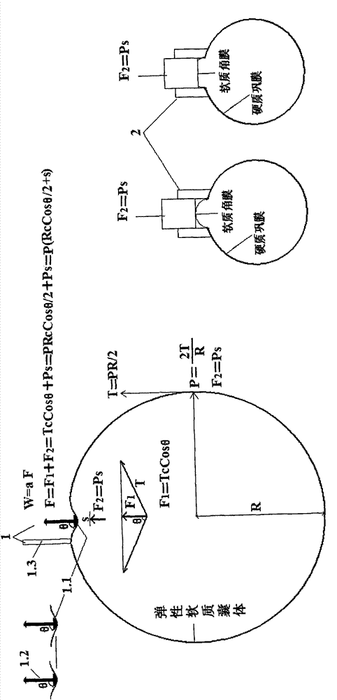 Method for detecting sphere bag internal pressure and surface tangent tension through surface