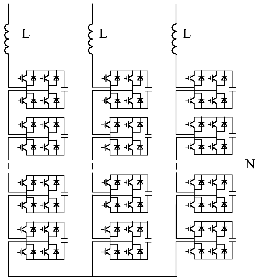 Multi-machine Coordinated Control Method for Subsynchronous Oscillation Suppressor in Wind Farm