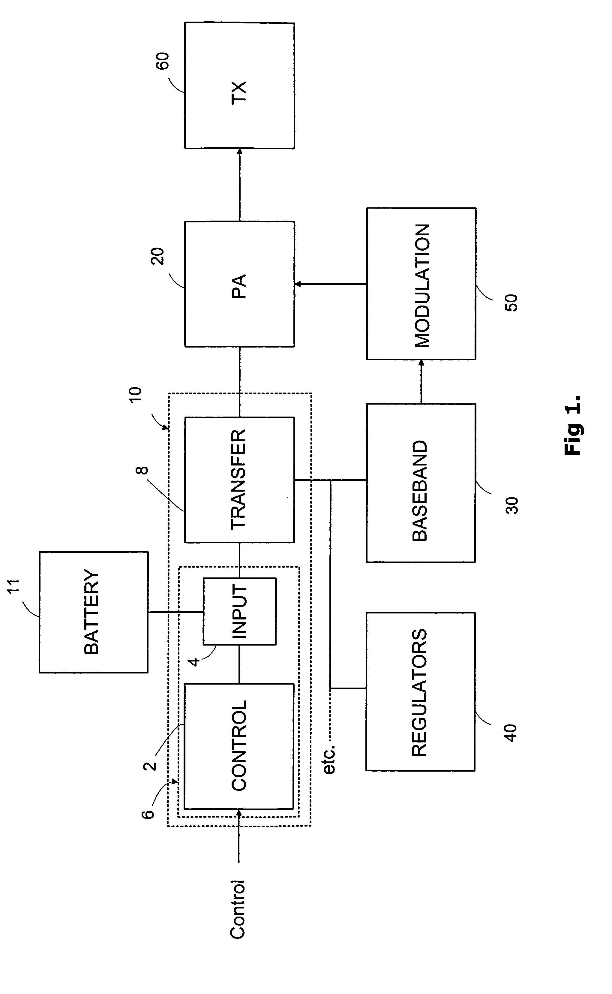 Phone energy management for low battery voltages