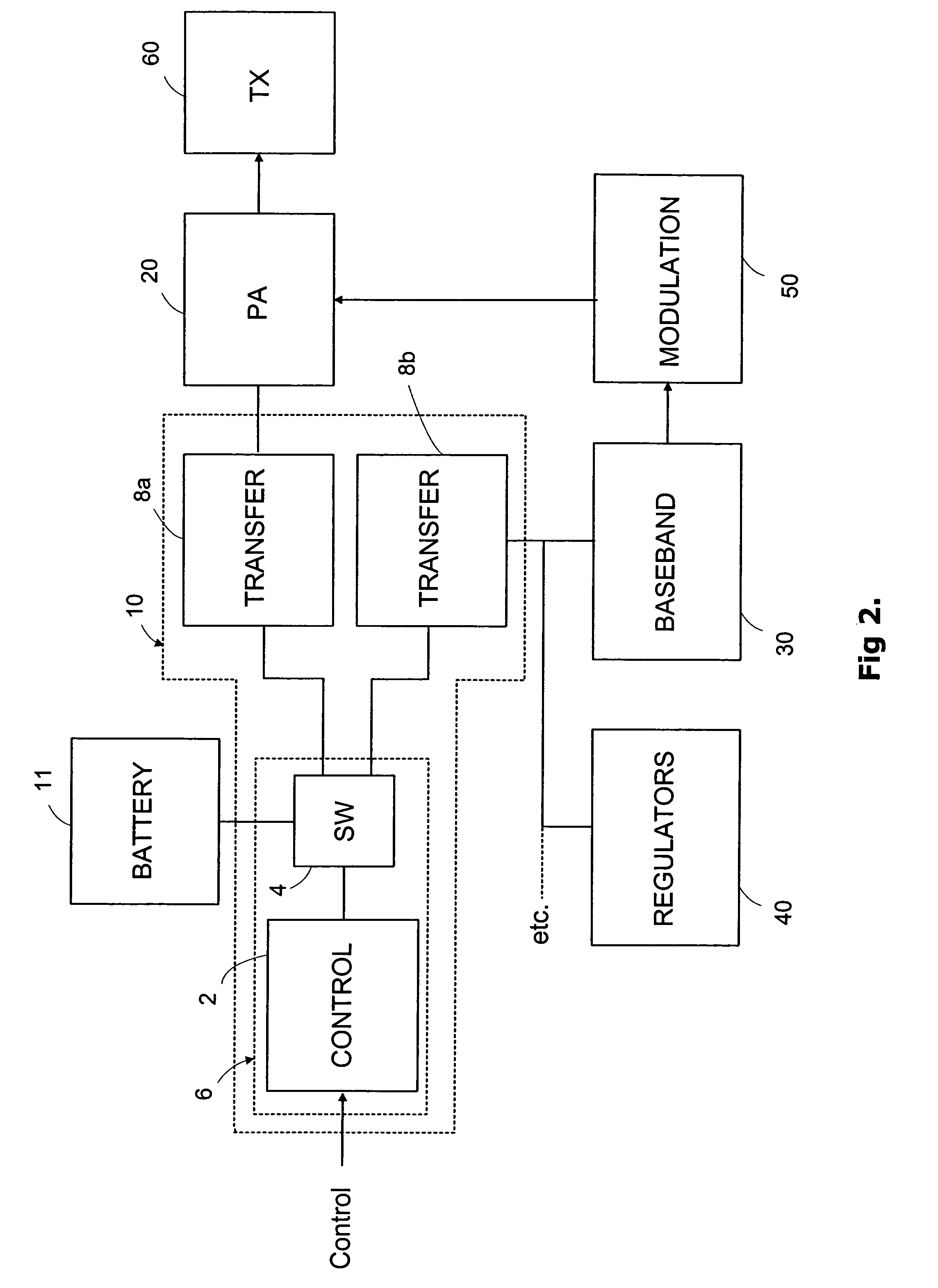 Phone energy management for low battery voltages