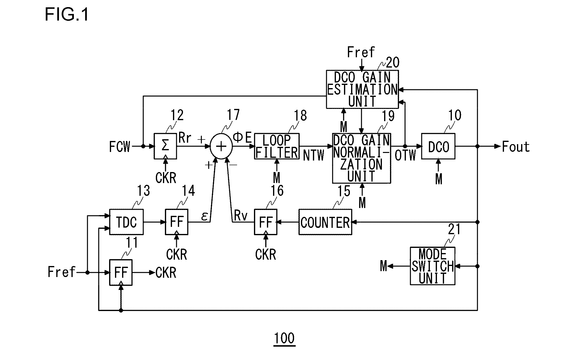 Pll circuit, and radio communication device equipped therewith
