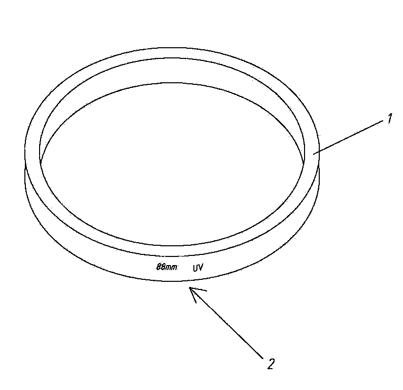 Novel application of optically variable ink and photographic equipment accessory