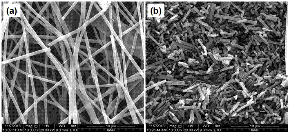 A kind of preparation method of sodium ion battery cathode material na3v2(po4)3