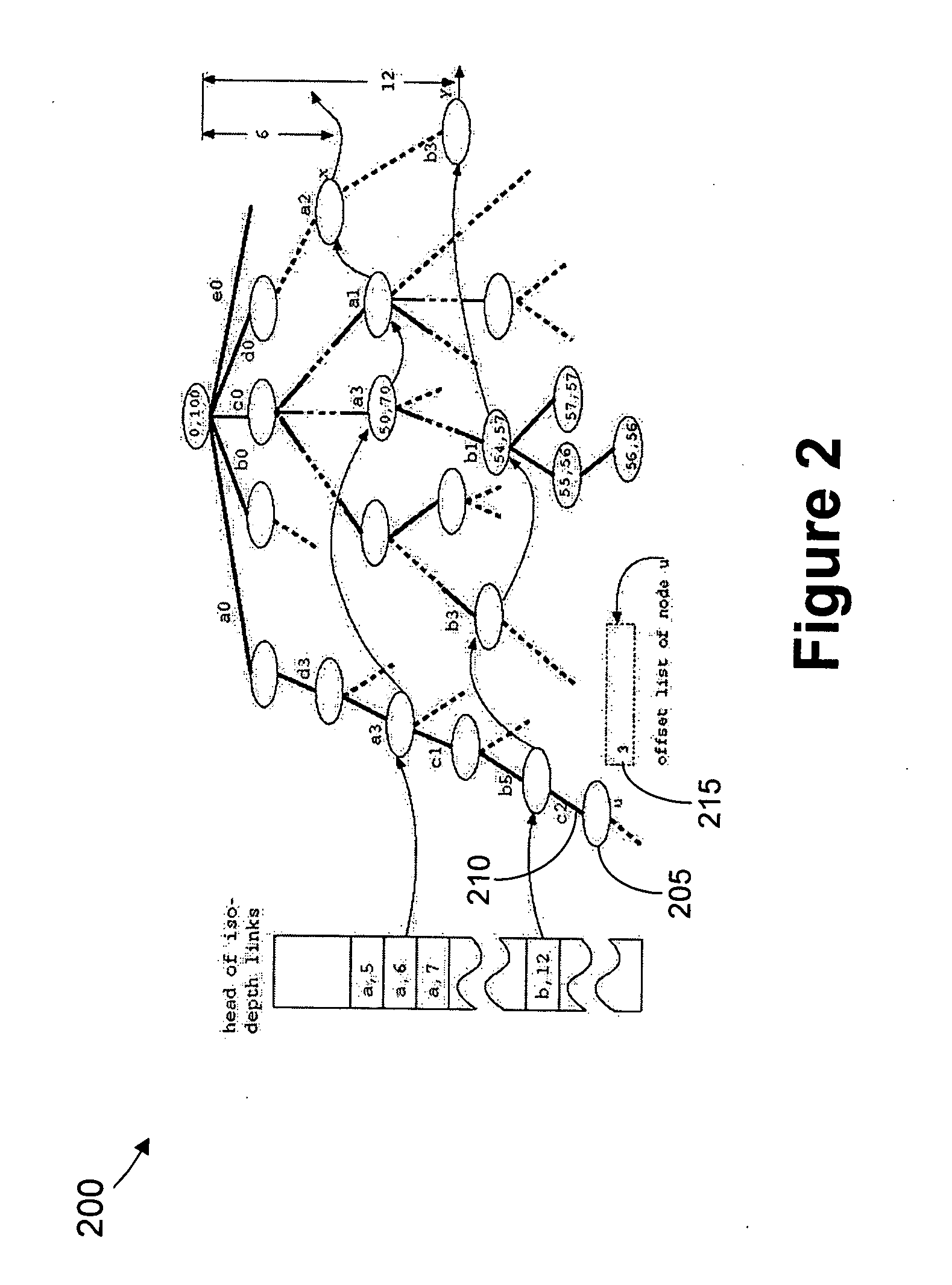System and method for indexing weighted-sequences in large databases