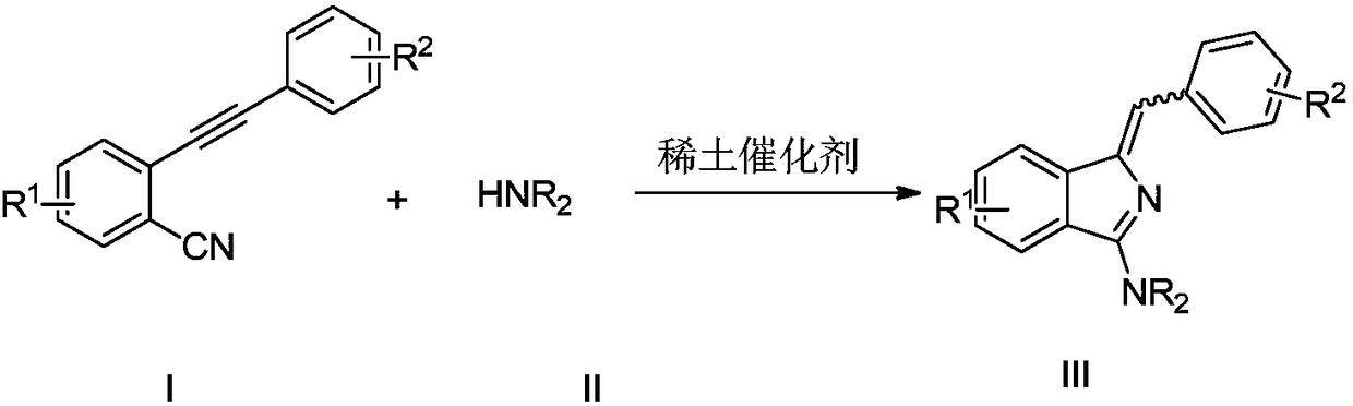 Synthetic method of aminoisoindole derivatives