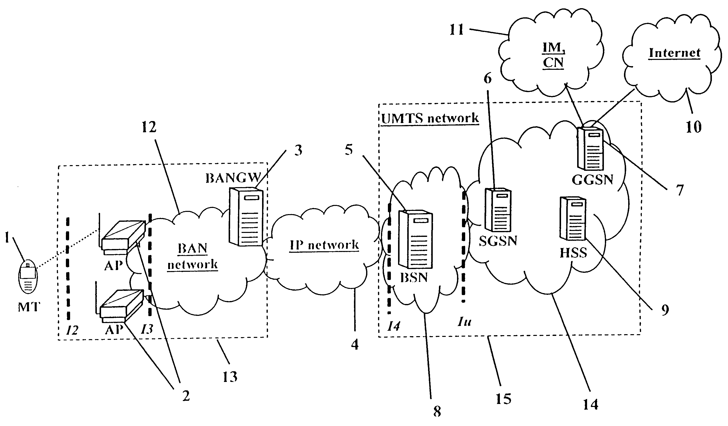 Access system for an access network