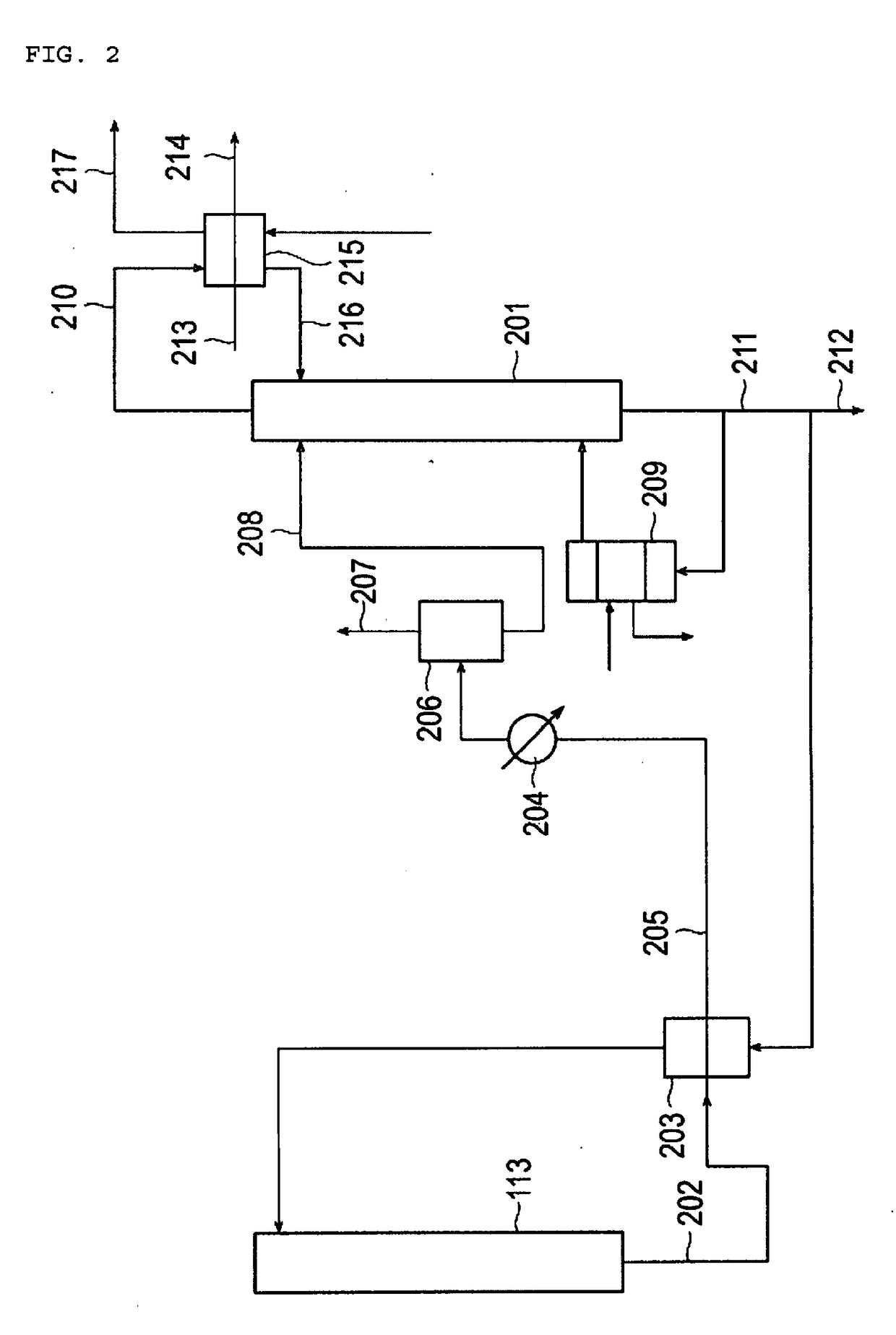 Method for producing ethylene oxide