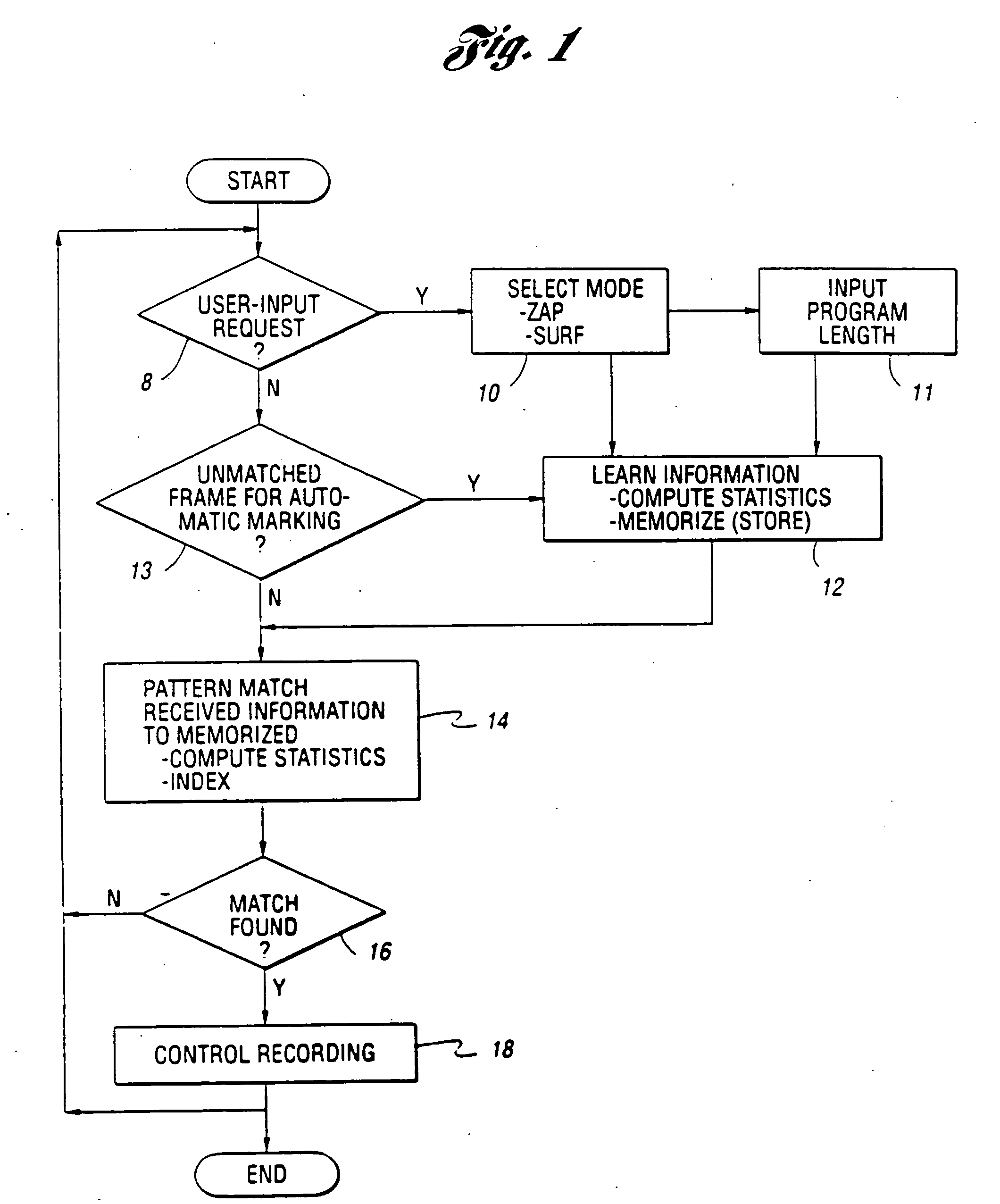 System and method for selective recording of information