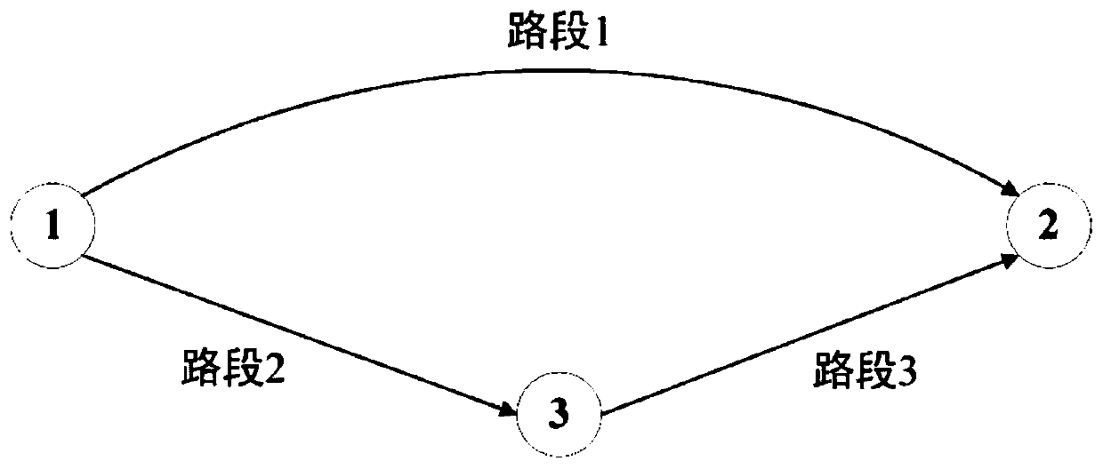 A Traffic Network Equilibrium Calculation Method for Satisfying Travel Endurance Requirements