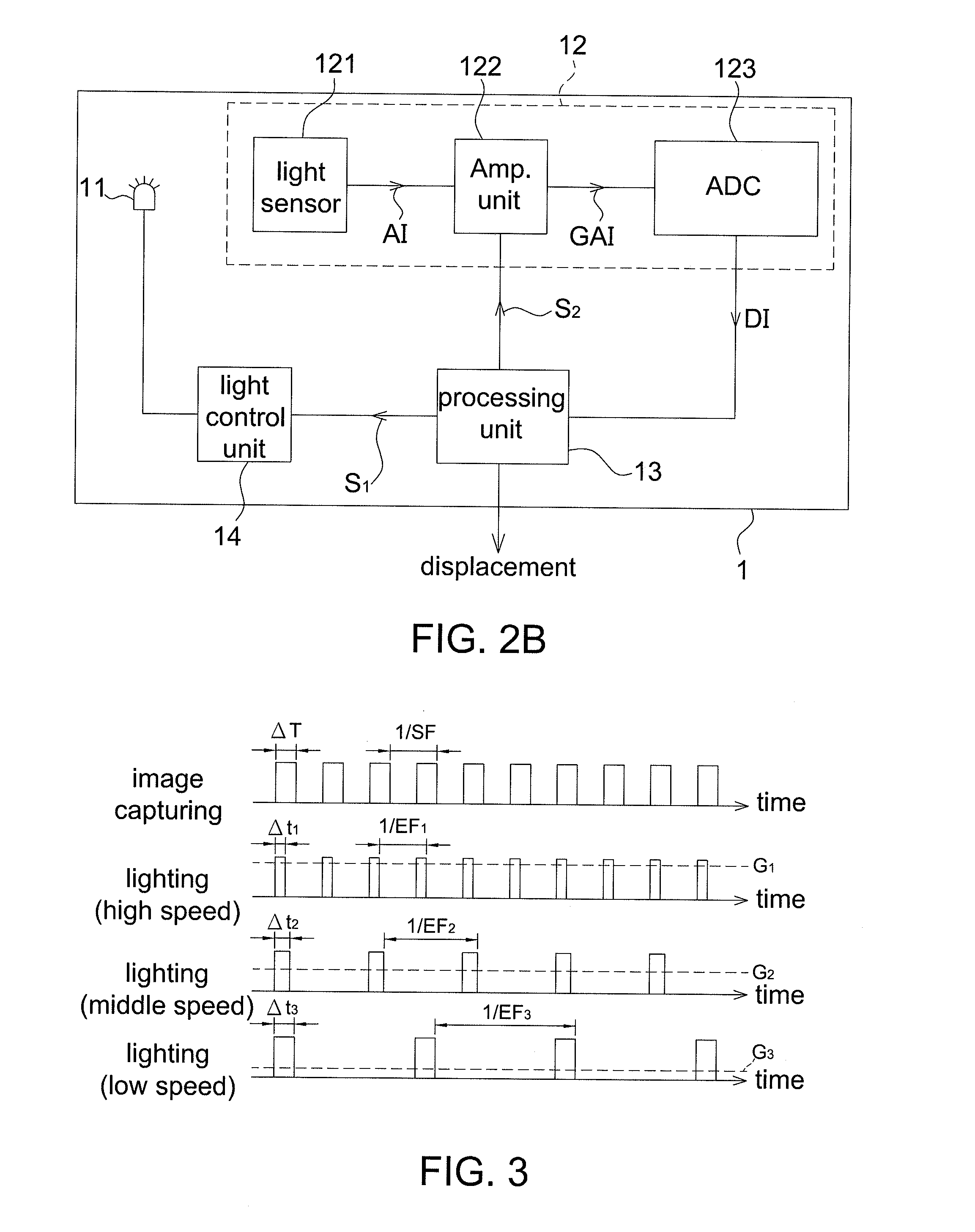 Displacement detection device and power saving method thereof