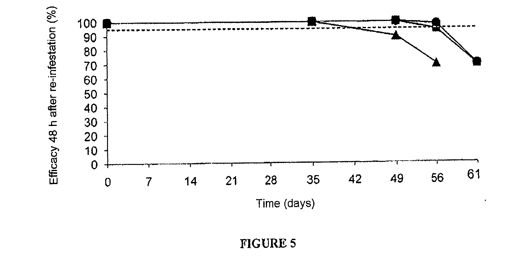 Use of a 1-n-(halo-3-pyridylmethyl)-n-methylamino-1-alkylamino-2-nitroethylene derivative for preparing a topical veterinary pharmaceutical composition for combating external parasites