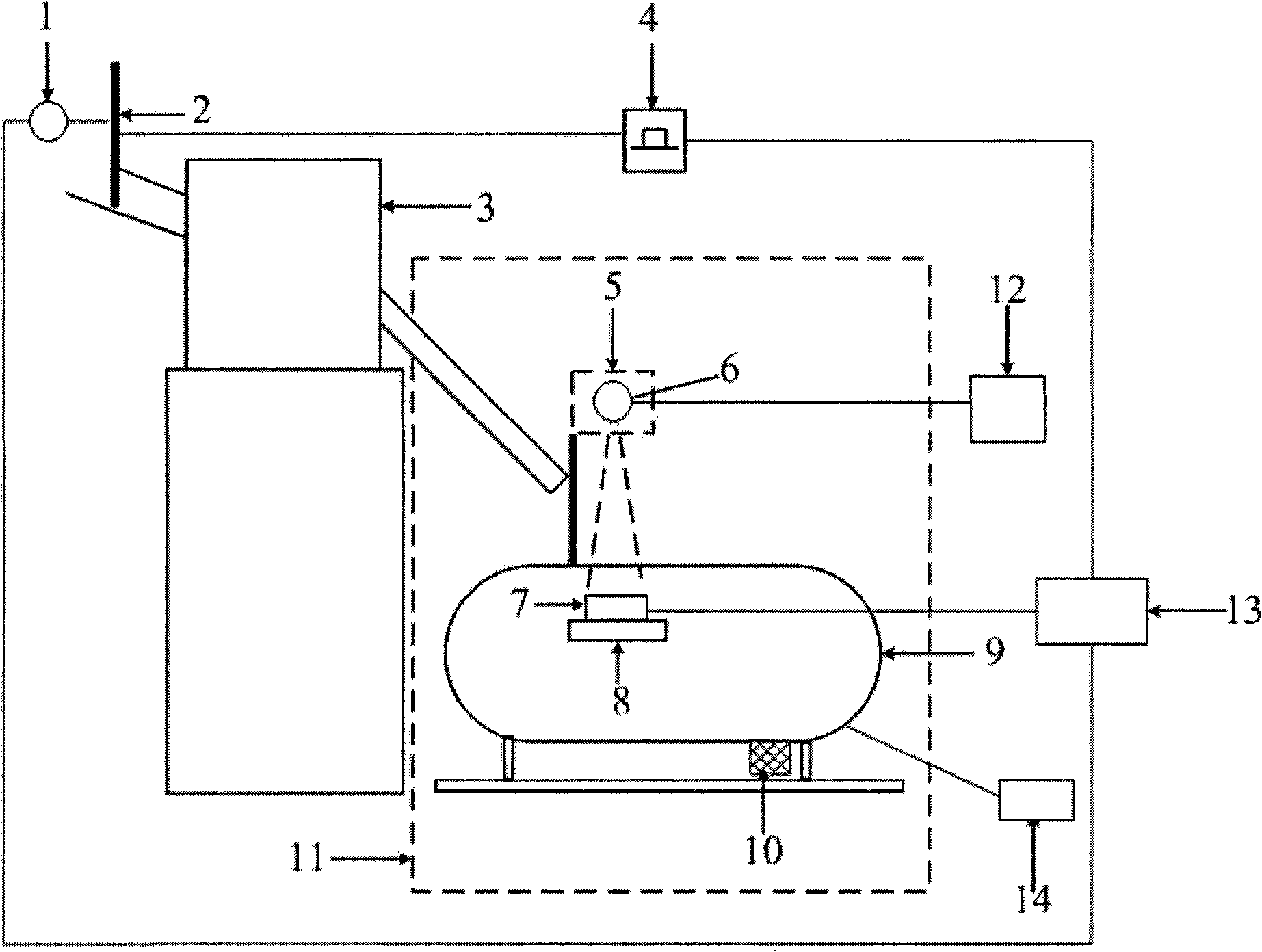 Rice parameter automatic measuring equipment and method