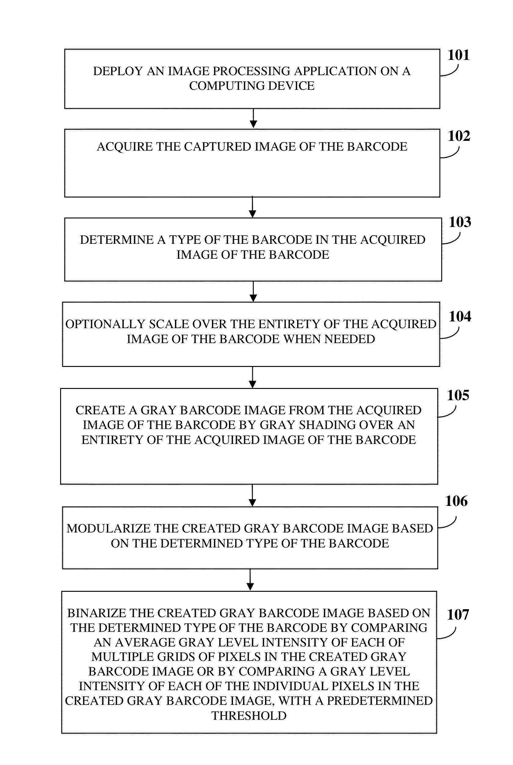 Barcode Photo-image Processing System