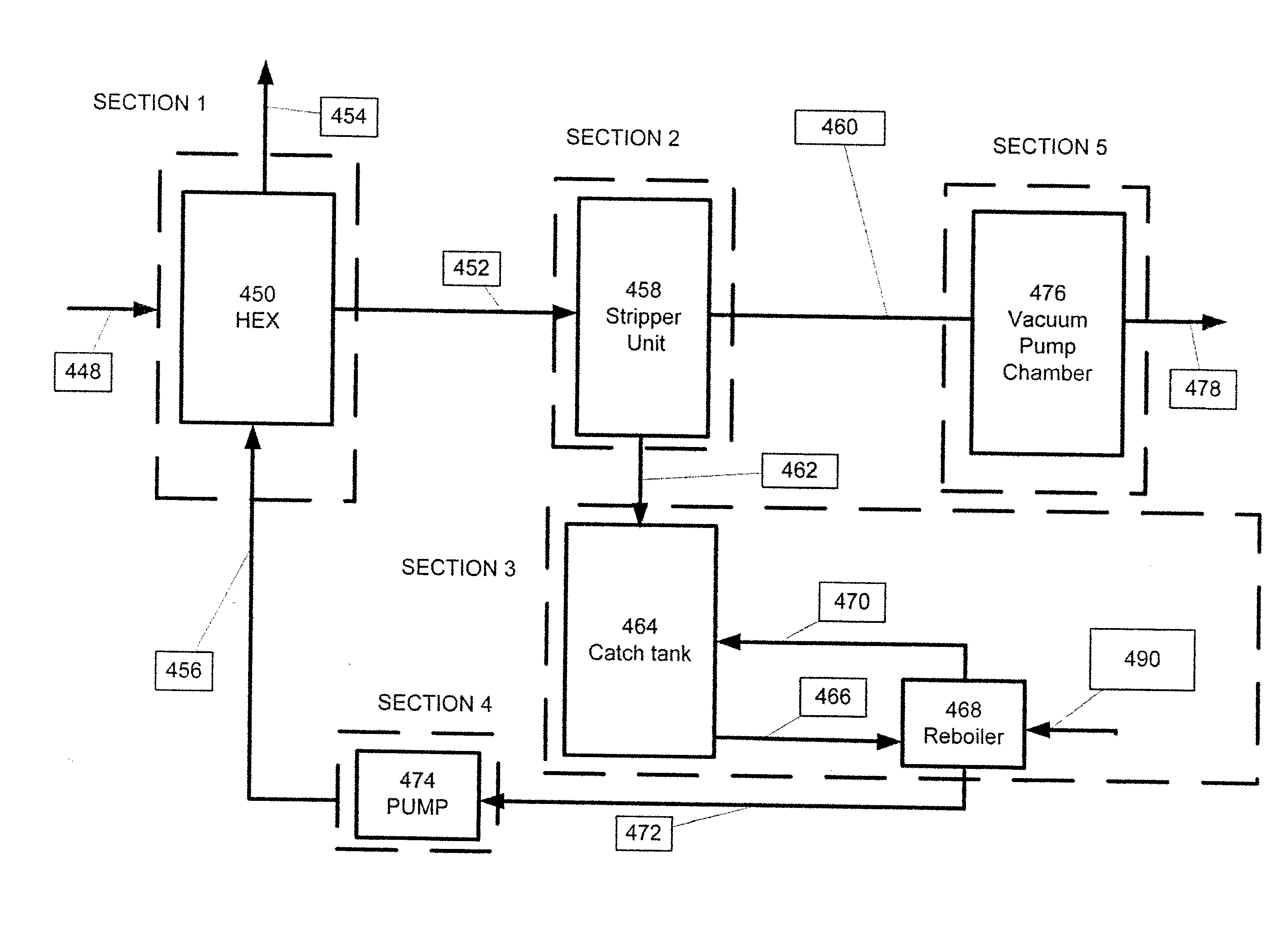 Apparatus and method thereof