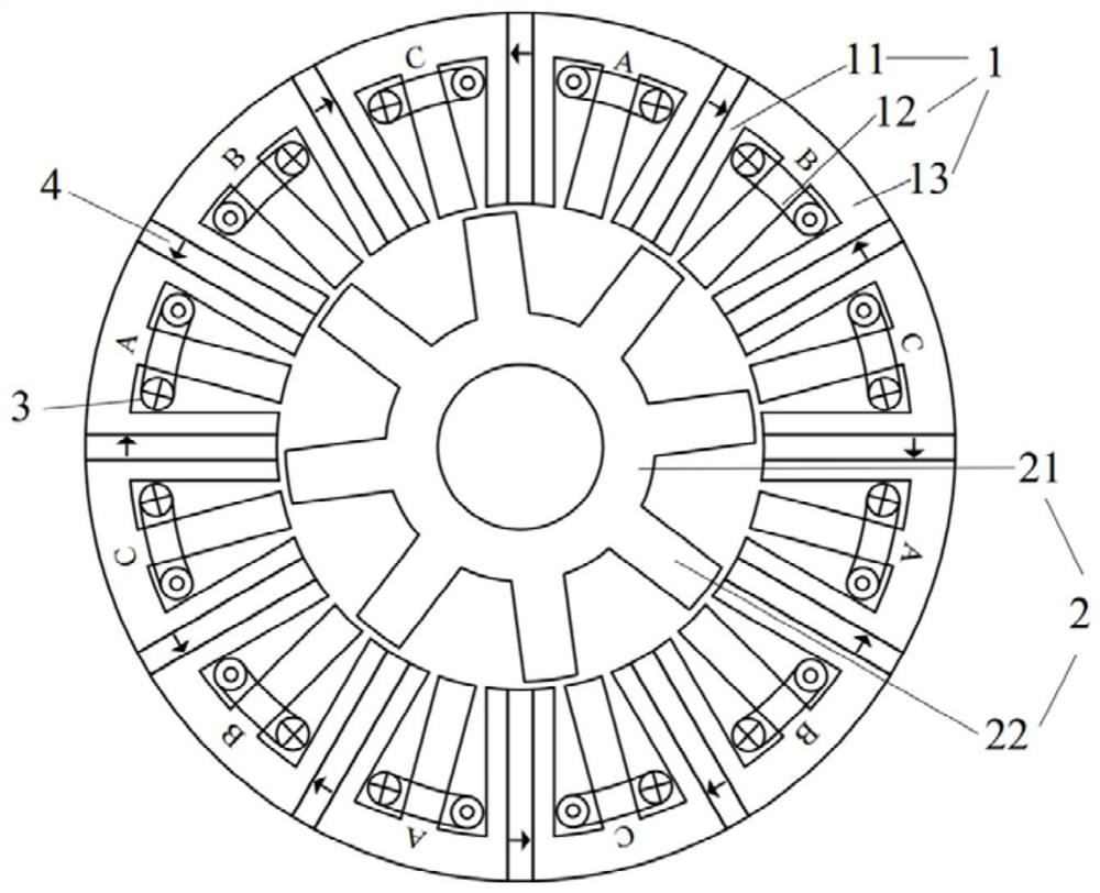 A double salient permanent magnet motor