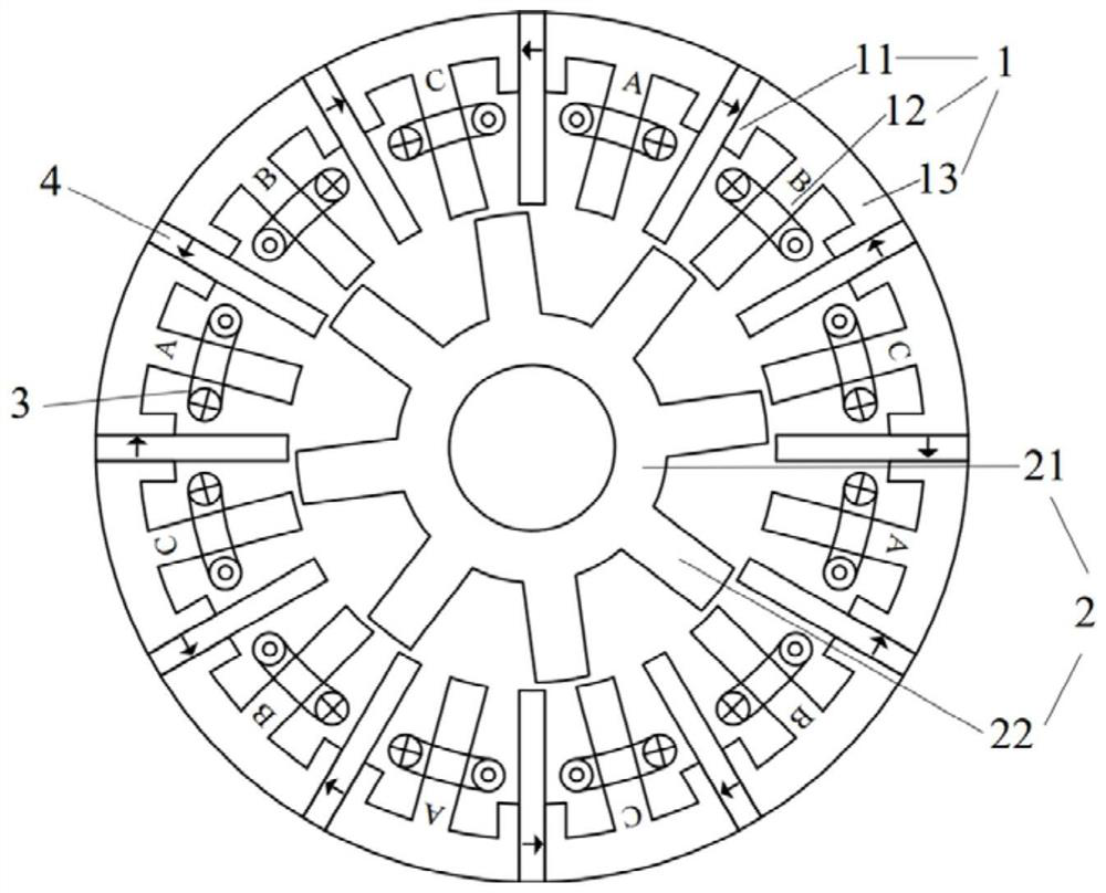 A double salient permanent magnet motor