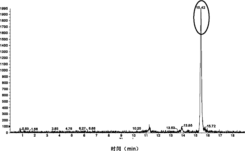 Method for detecting content of isosuccinic acid in blood or urine