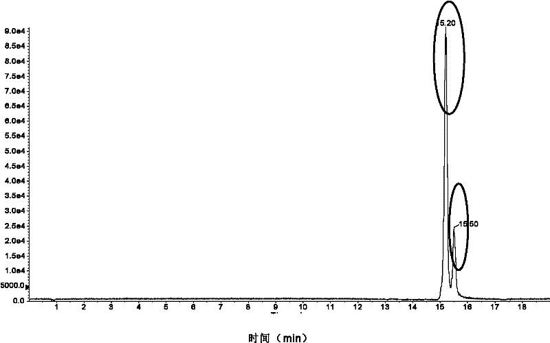 Method for detecting content of isosuccinic acid in blood or urine