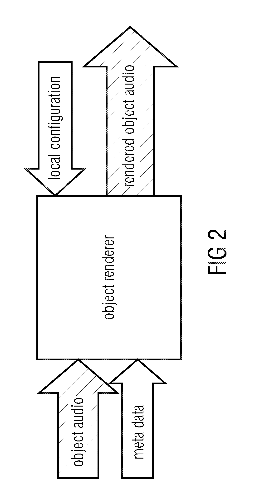 Apparatus and method for audio rendering employing a geometric distance definition