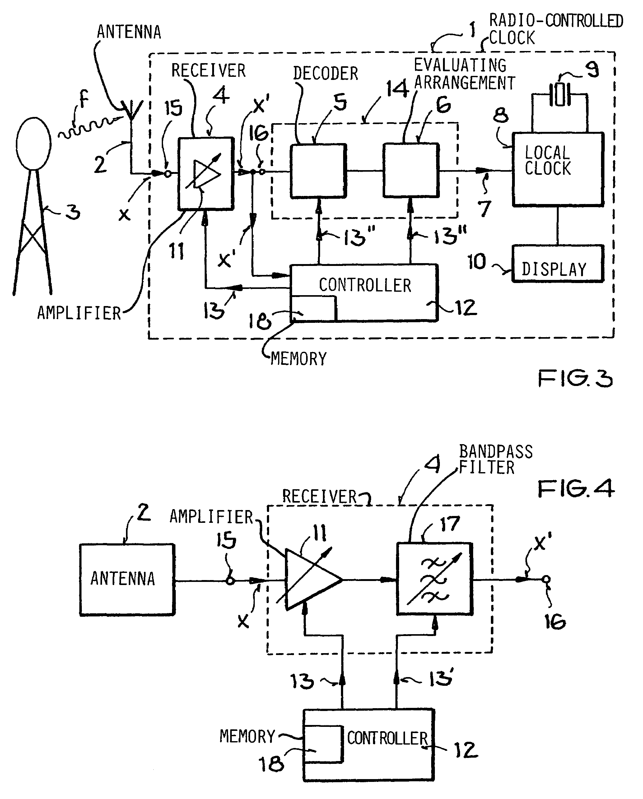 Receiver circuit and method using selectively variable amplification for receiving time signals from different transmitters