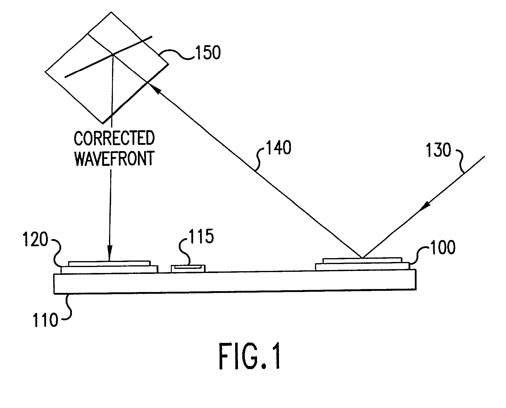 Vertical comb drive actuated deformable mirror device and method