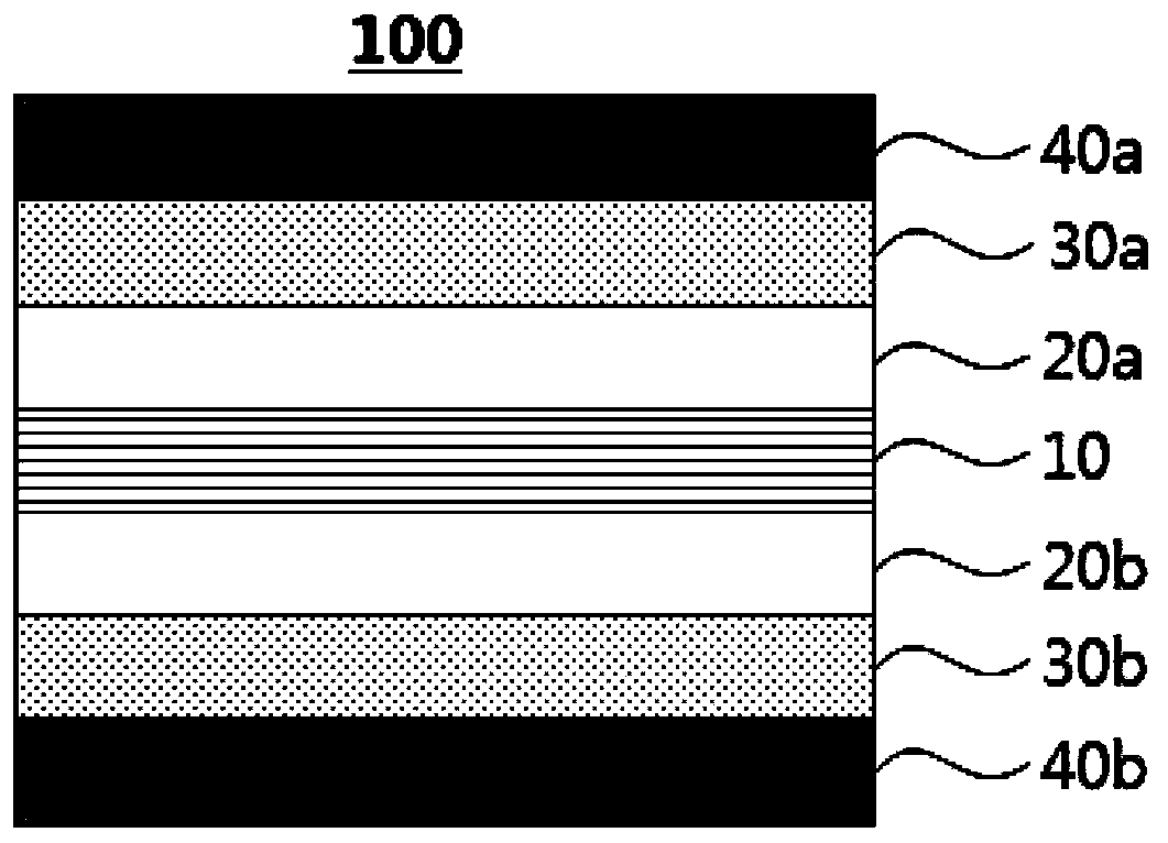 Lithium electrode and lithium secondary battery comprising same