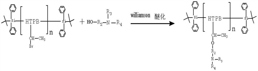 Synthesis of a Polymer Acrylate Resin with Photosensitive Autocatalytic Activity