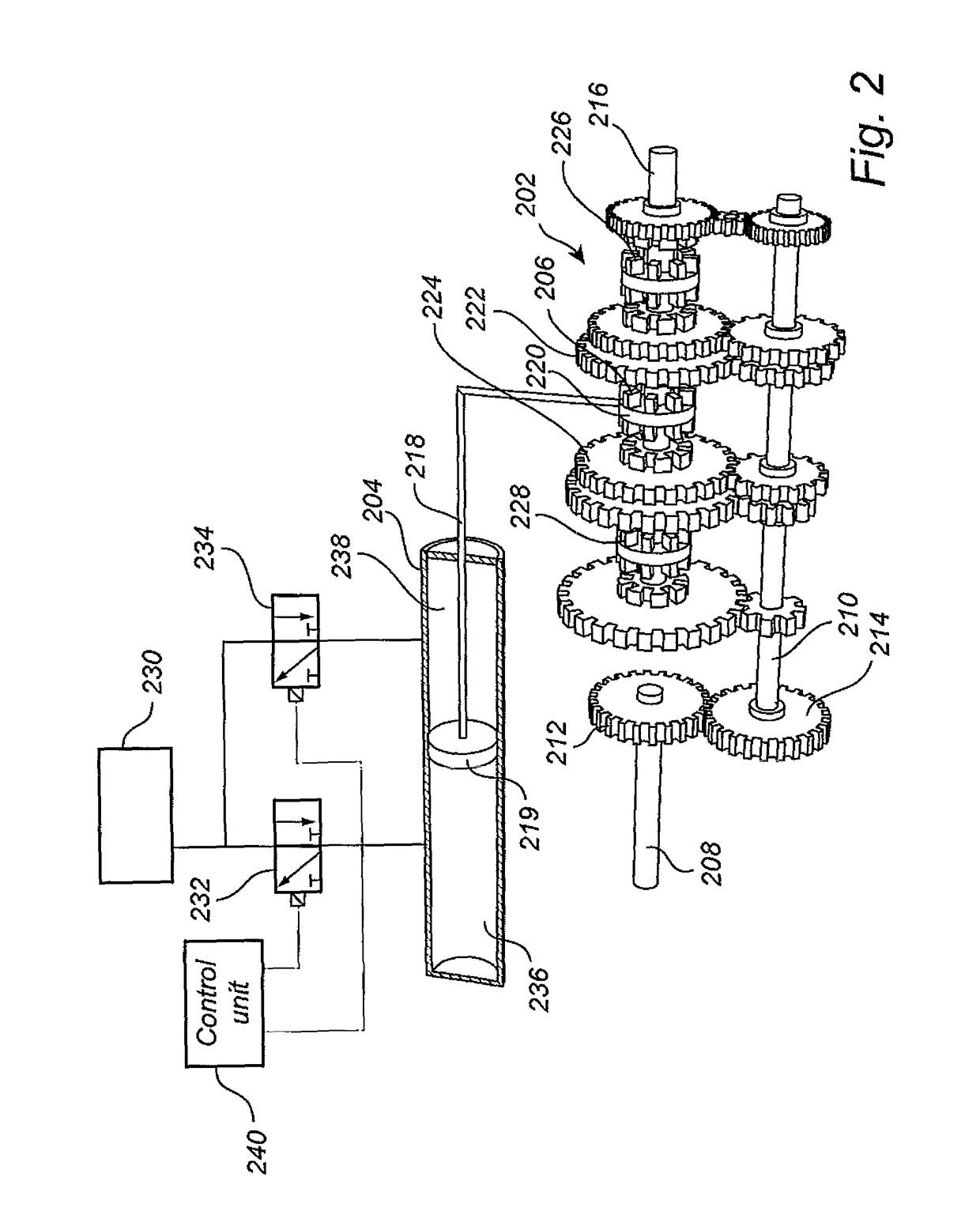 A method for controlling an actuator of a vehicle transmission