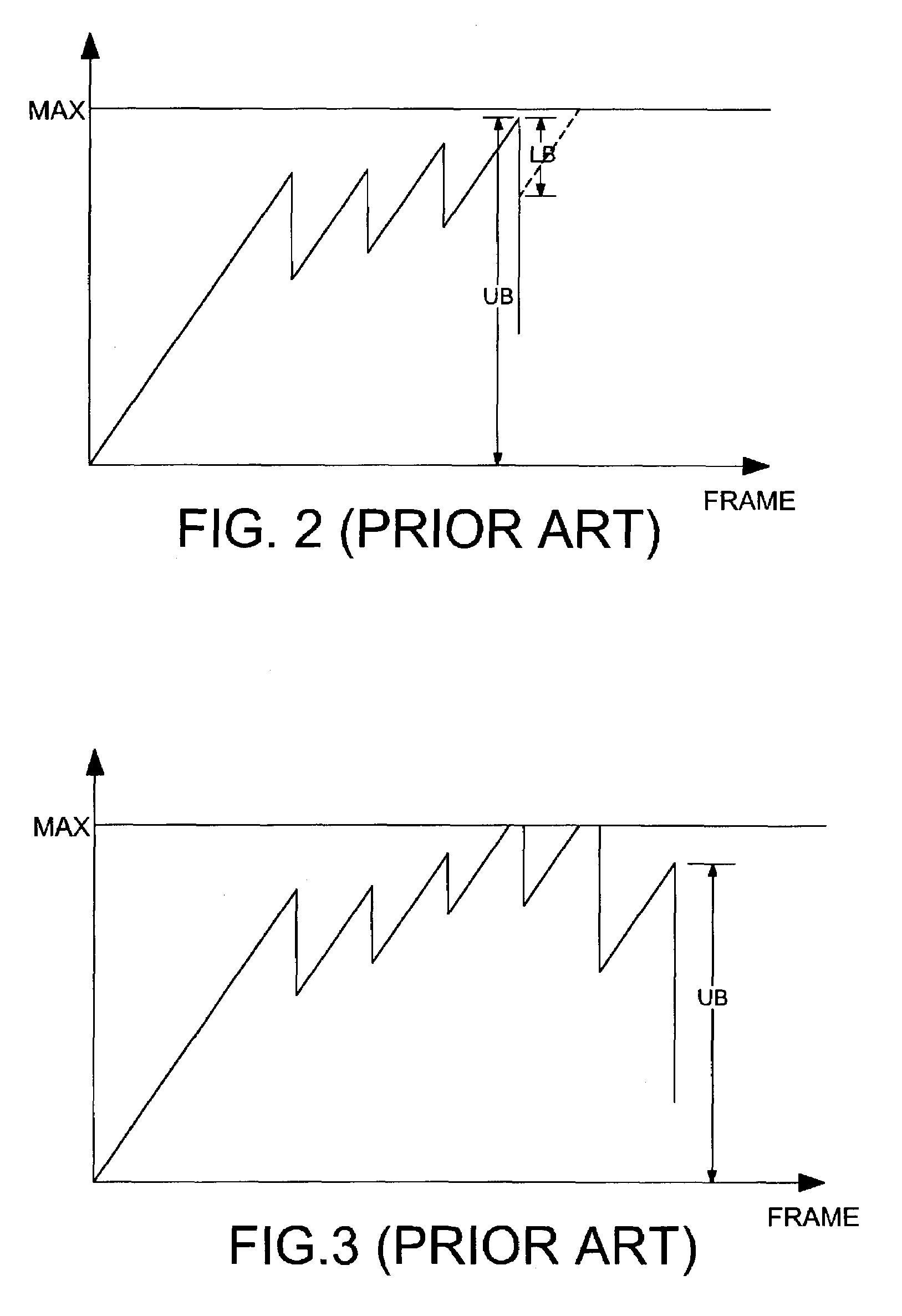 Quantization matrix adjusting method for avoiding underflow of data