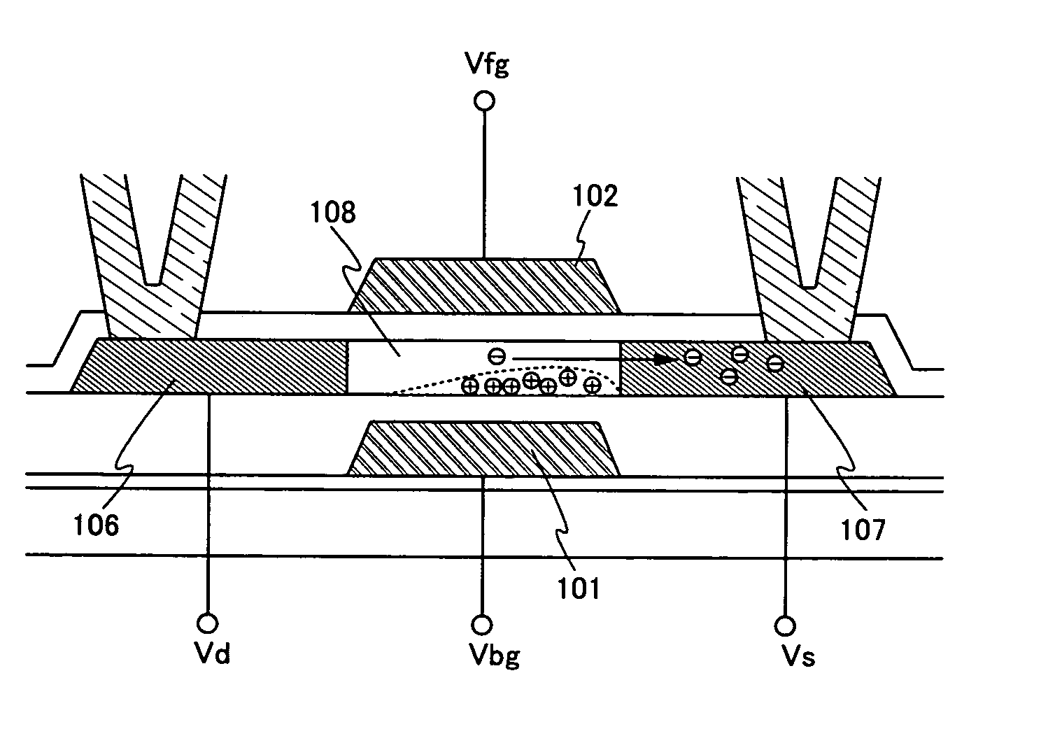 Integrated circuit, semiconductor device comprising the same, electronic device having the same, and driving method of the same