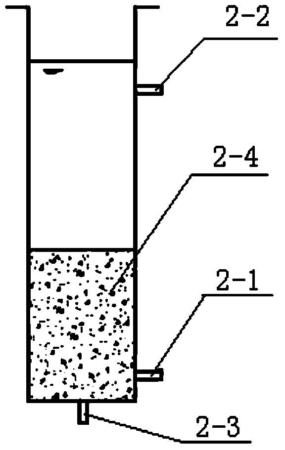 Method for carrying out organic wastewater pretreatment by using an iron-carbon-Fenton-integrated reactor