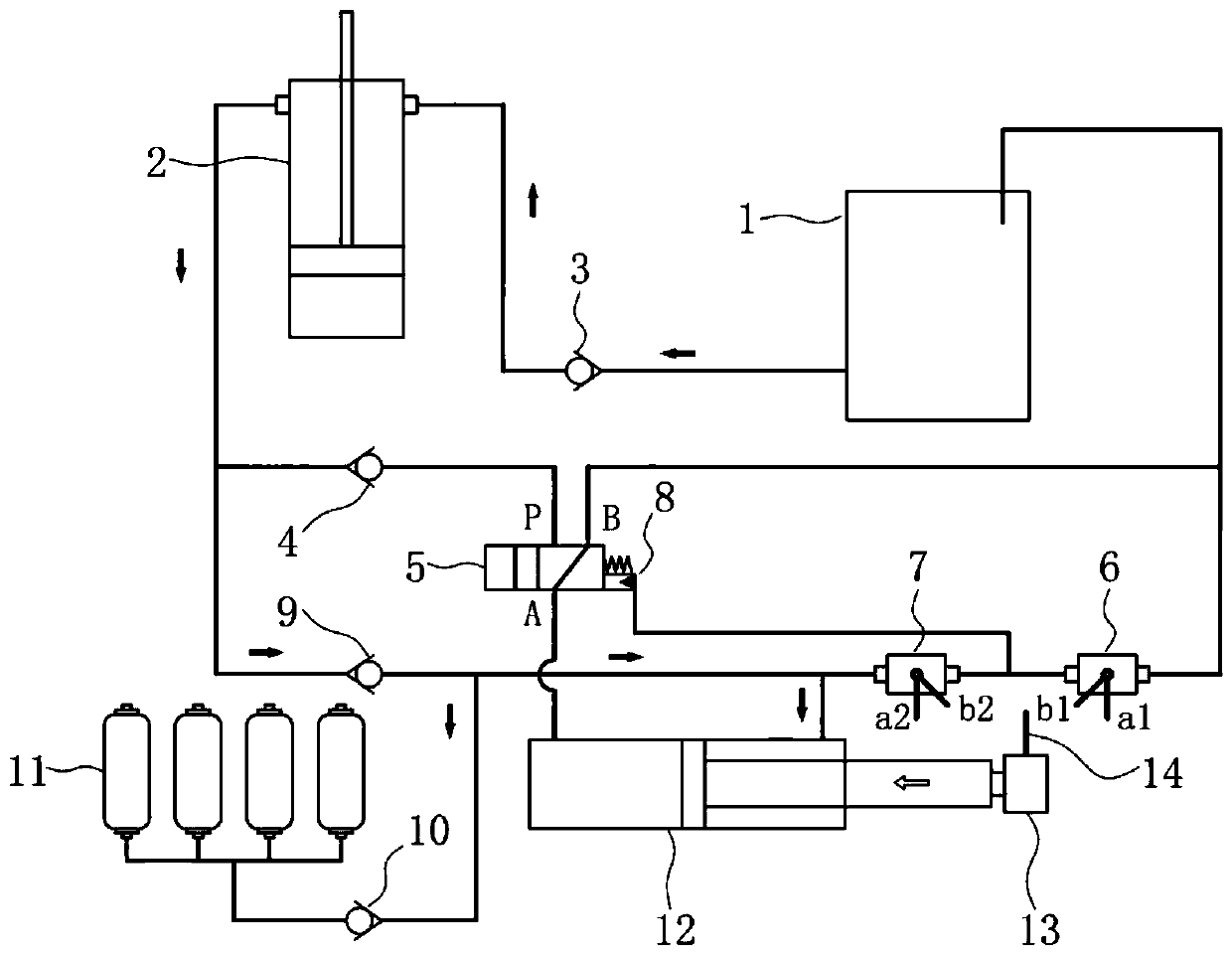 A self-pressurizing wave energy device energy extraction system