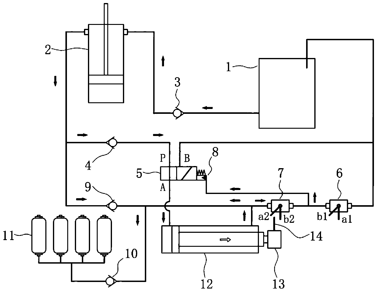 A self-pressurizing wave energy device energy extraction system
