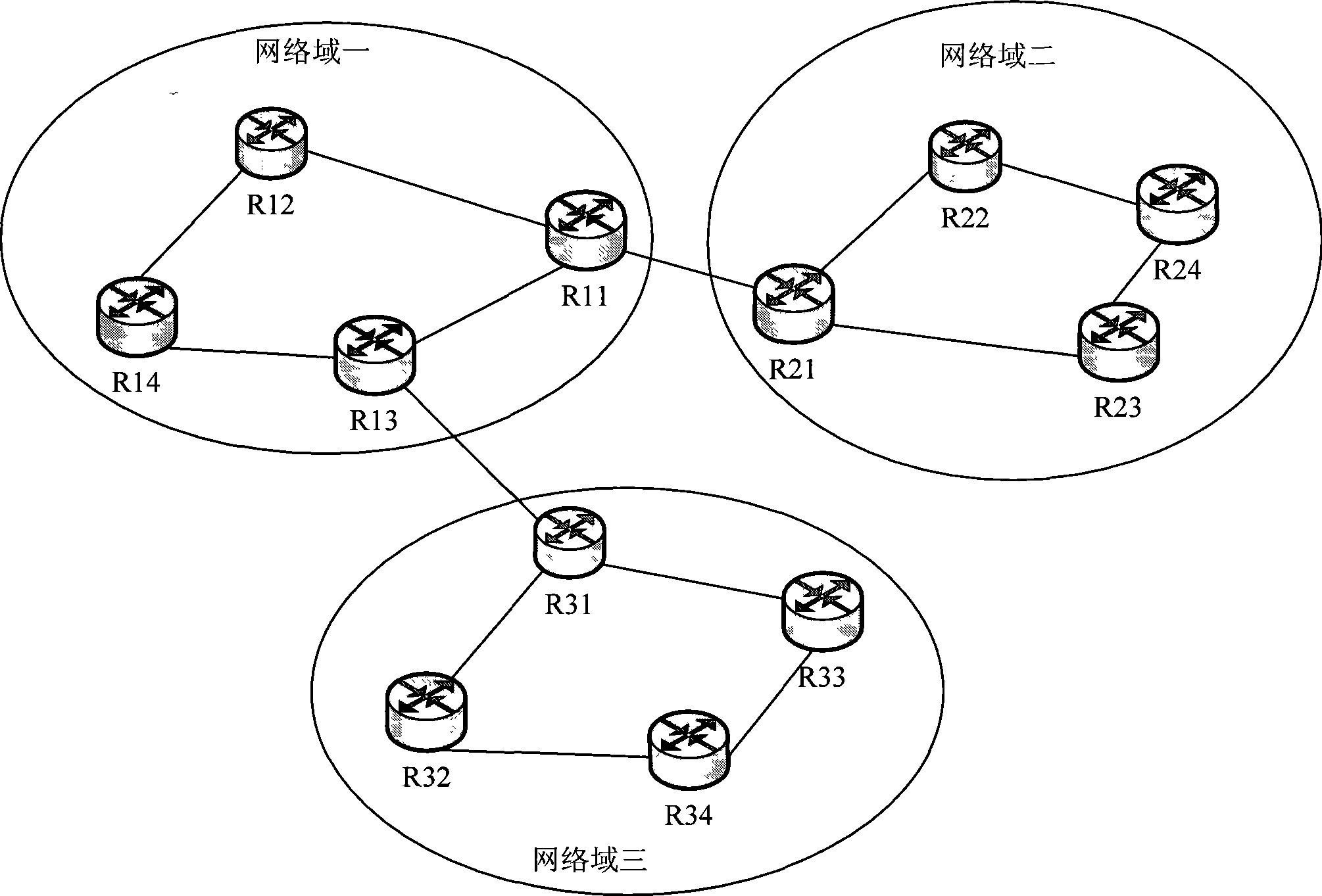 Method, system and device for advertising adjacent network domain of DS-TE information