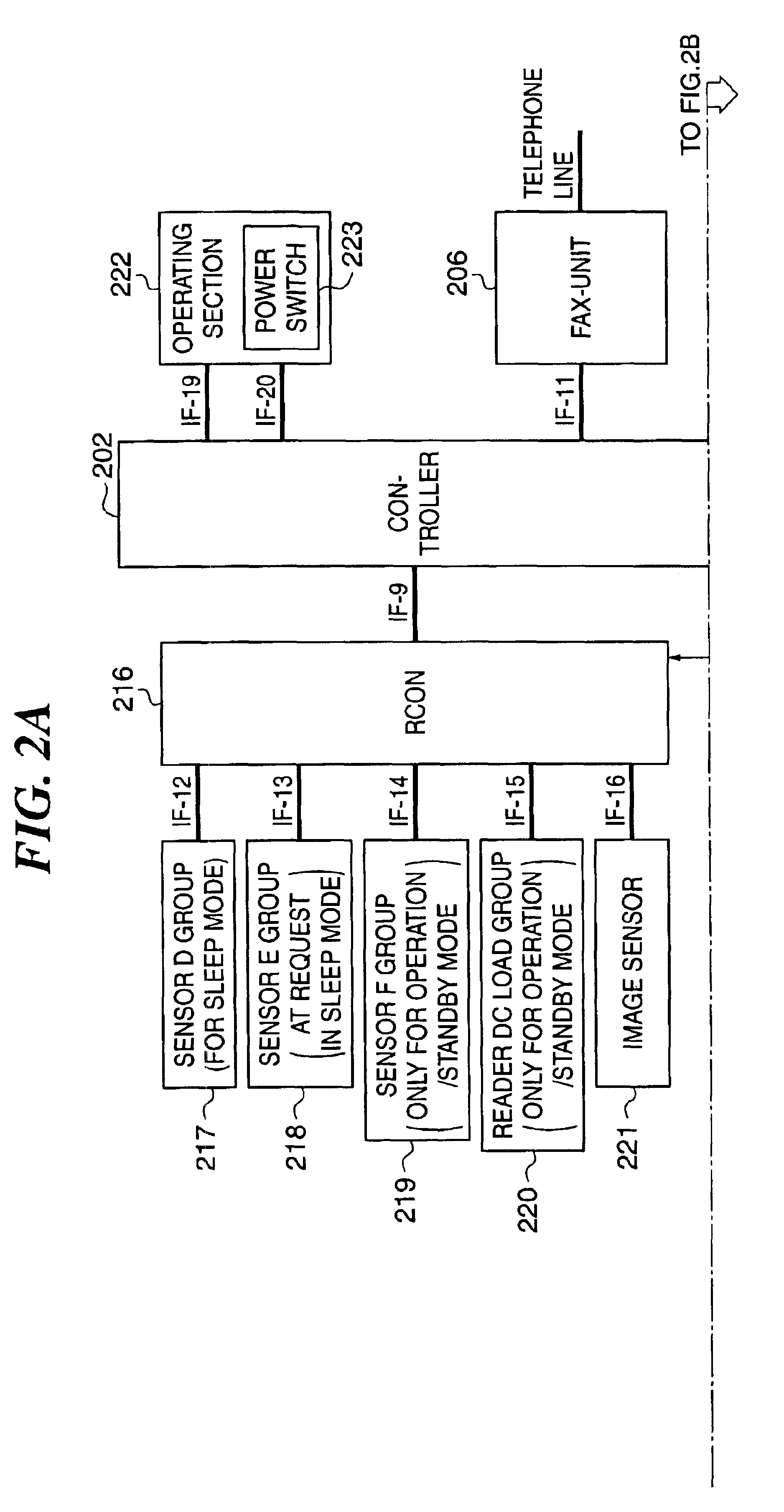 Image forming apparatus having reduced power consumption mode and control method therefor