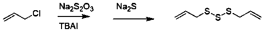 Novel method for synthesizing allicin