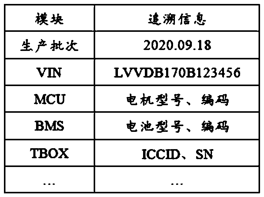 TSP cloud deck-based remote vehicle detection system and method thereof
