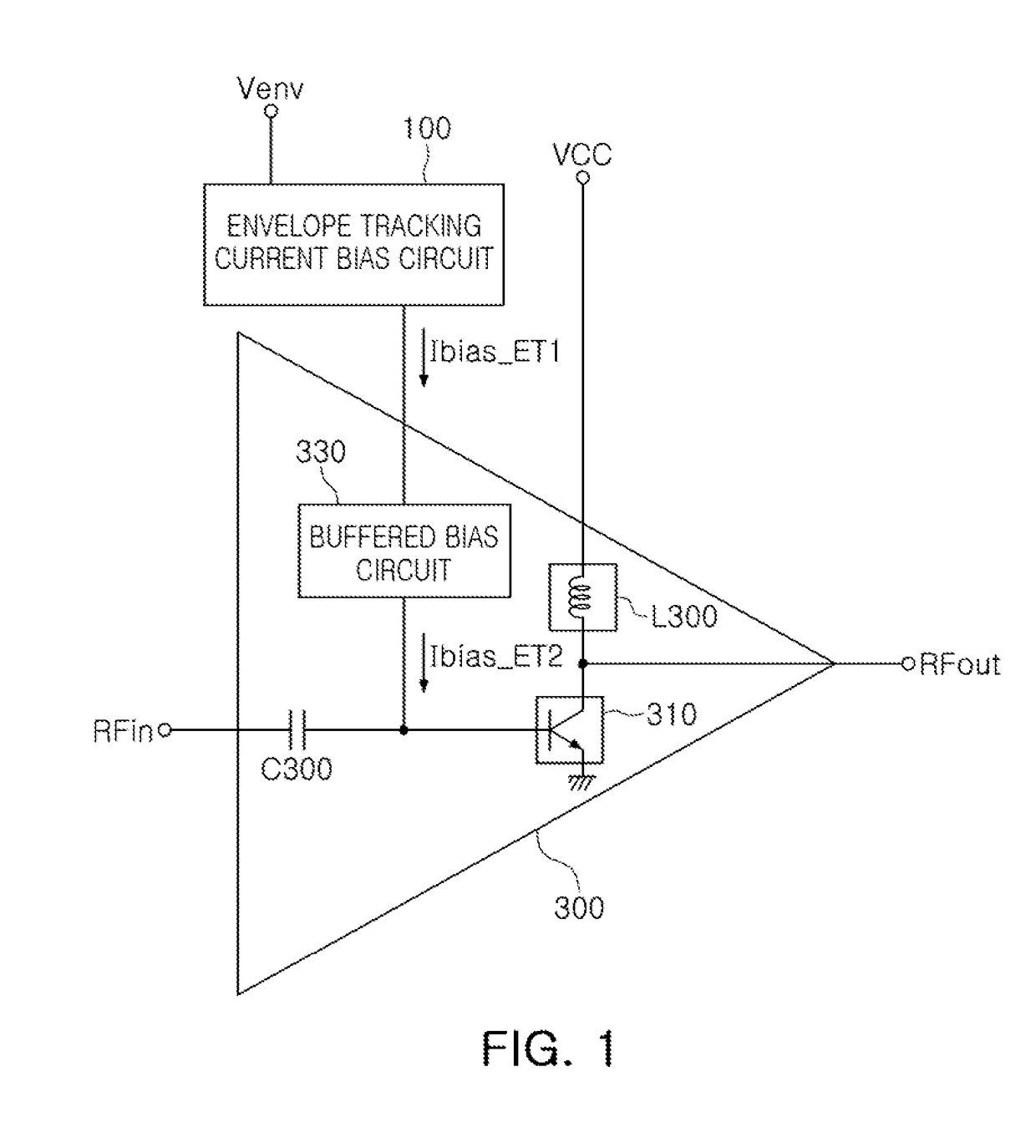 Envelope tracking current bias circuit and power amplifier apparatus