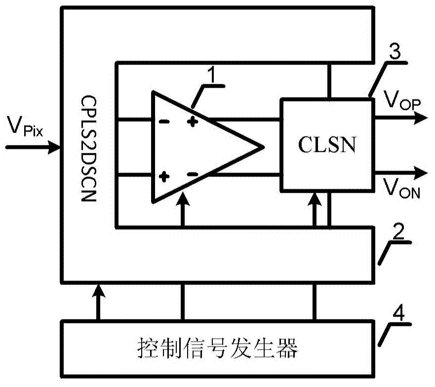 Simulation reading preprocessing circuit used for solid-state image sensor