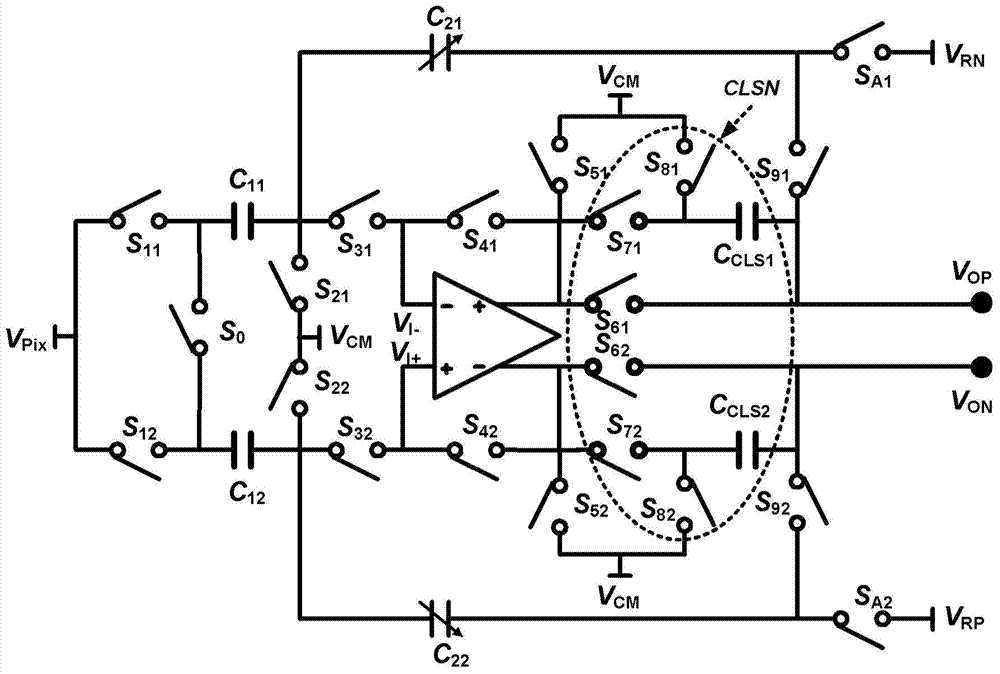 Simulation reading preprocessing circuit used for solid-state image sensor