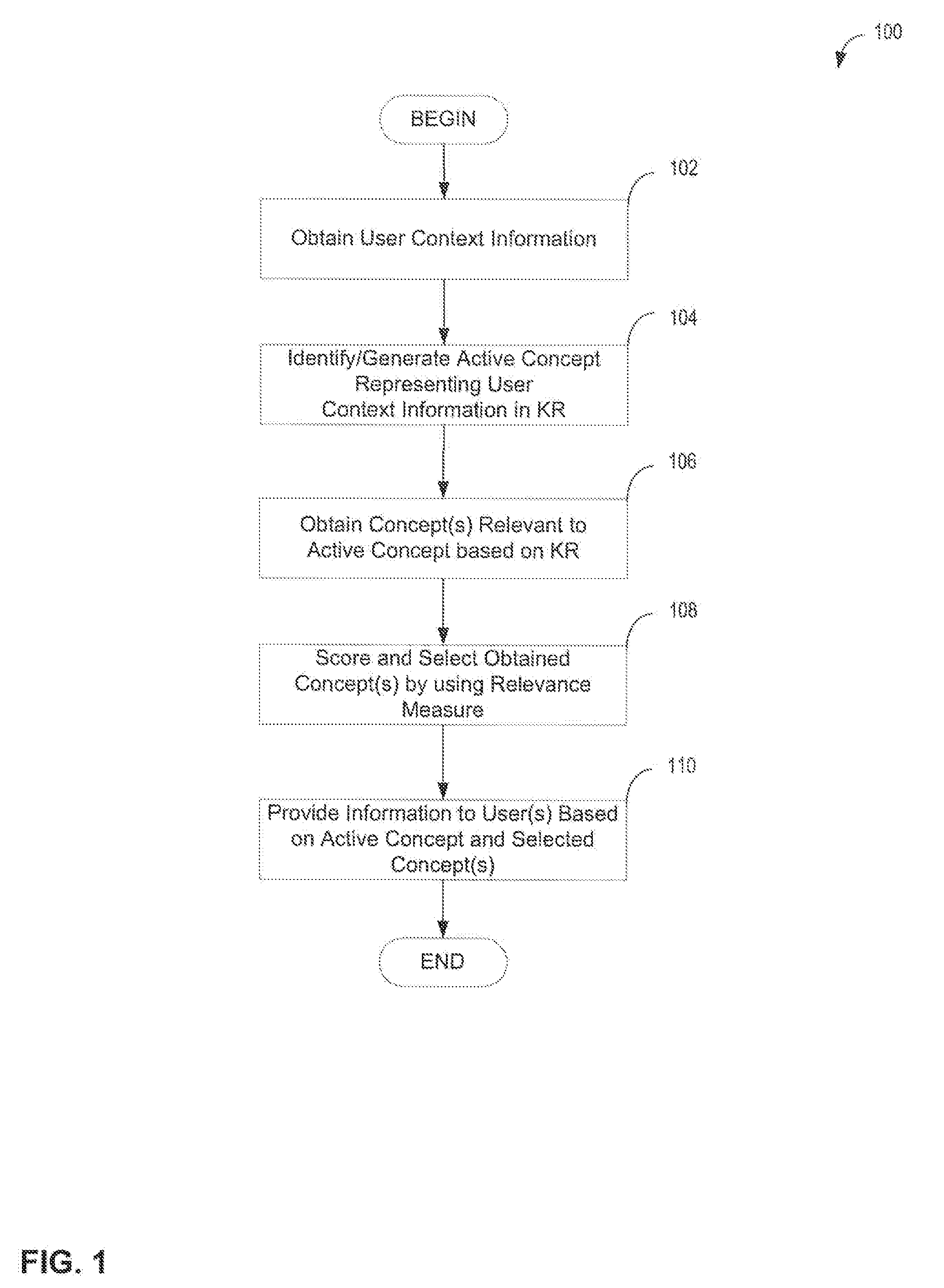 System and method for using a knowledge representation to provide information based on environmental inputs