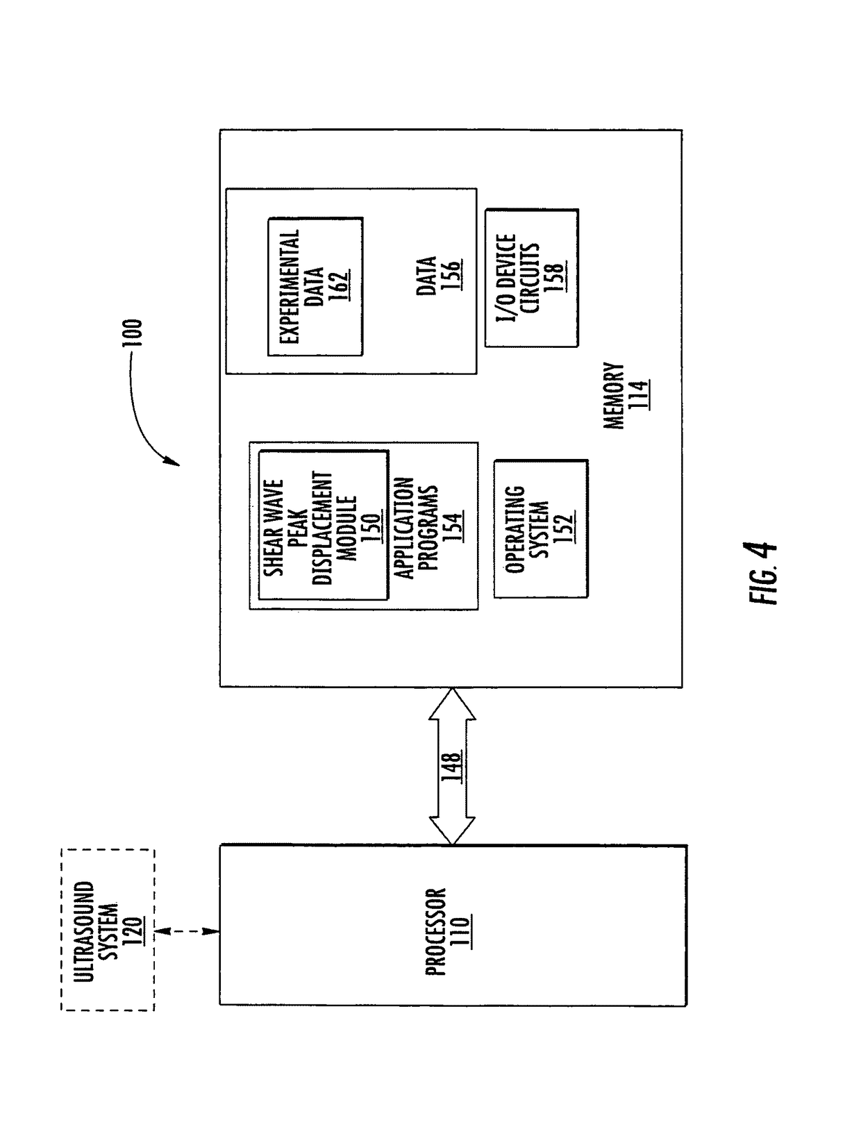 Methods, systems and computer program products for ultrasound shear wave velocity estimation and shear modulus reconstruction
