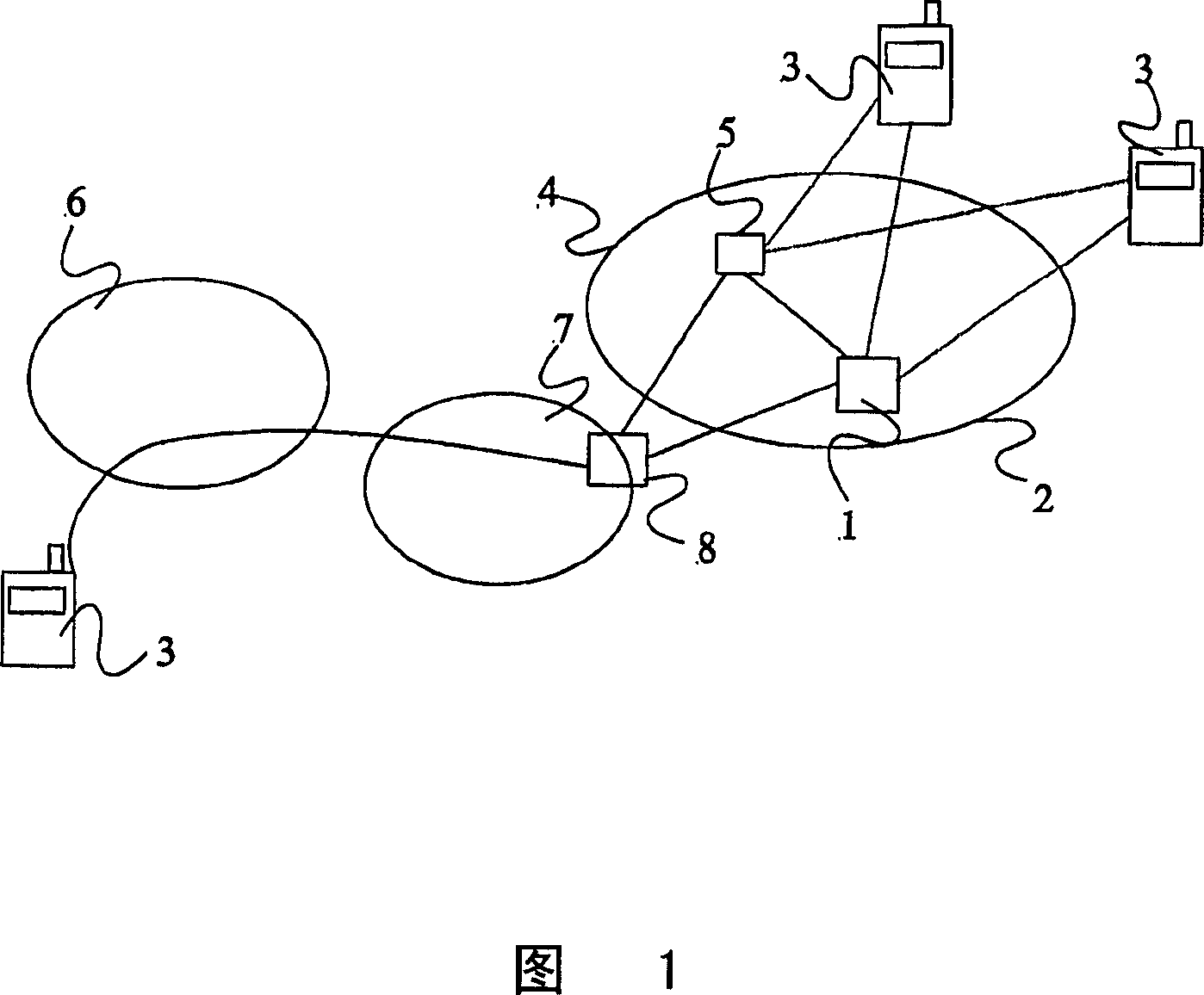 Resource usage in optimized sectionalization exchanging network