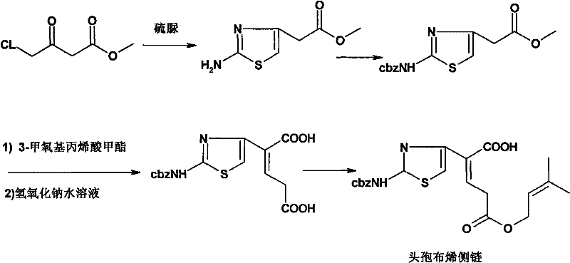 Synthesization technique for ceftibuten side chain