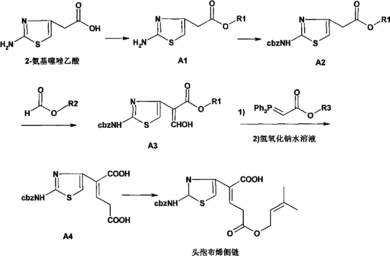 Synthesization technique for ceftibuten side chain