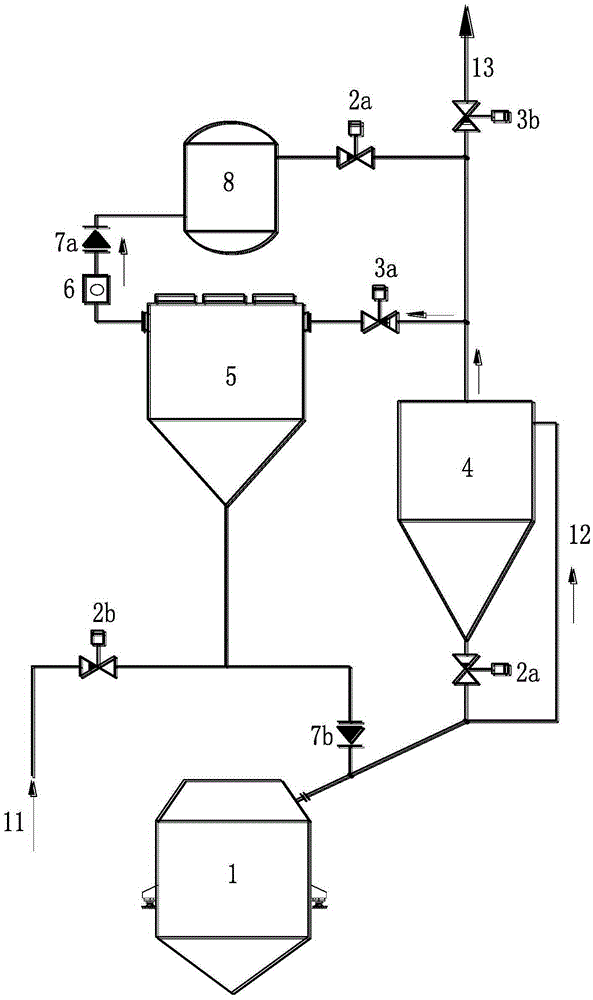 Purification and Utilization System and Technology of Gas Equalization and Release in Blast Furnace Top Tank